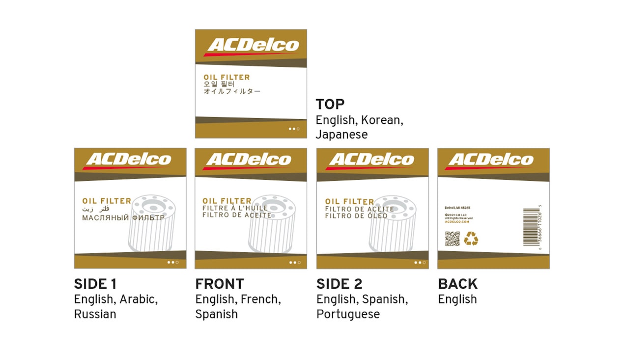 gmp-packaging-translations