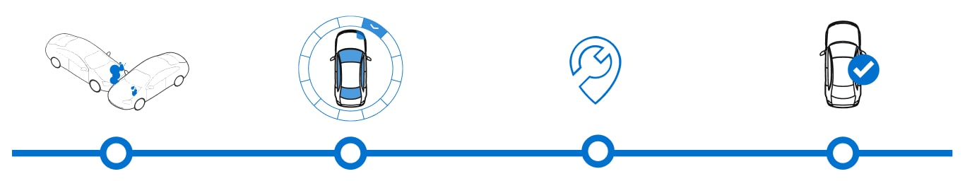 Collision Timeline with Logos