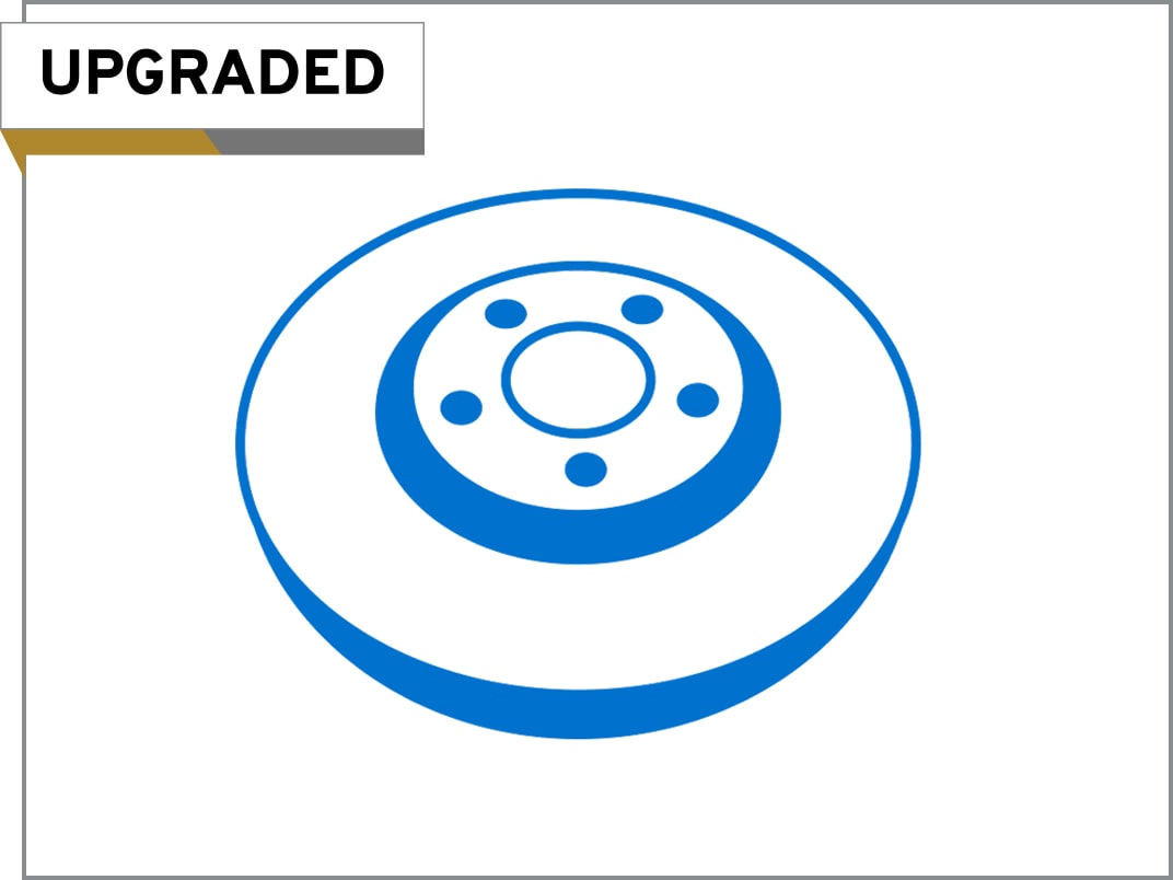 A Graphic Showing a Simple Depiction of a Disc Brake Rotor with the Label "Upgraded."