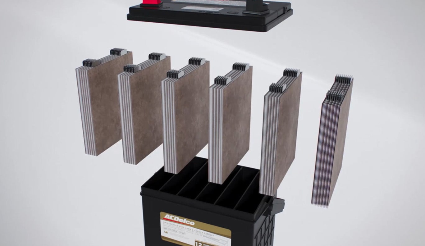 Graphic of Content Within an ACDelco Gold Battery
